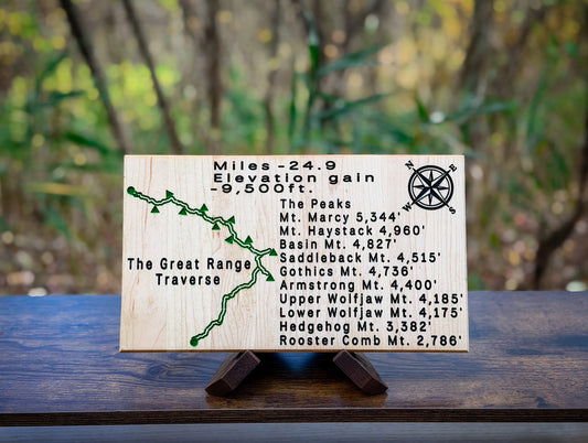 The Great Range Traverse "All Trails" Sign