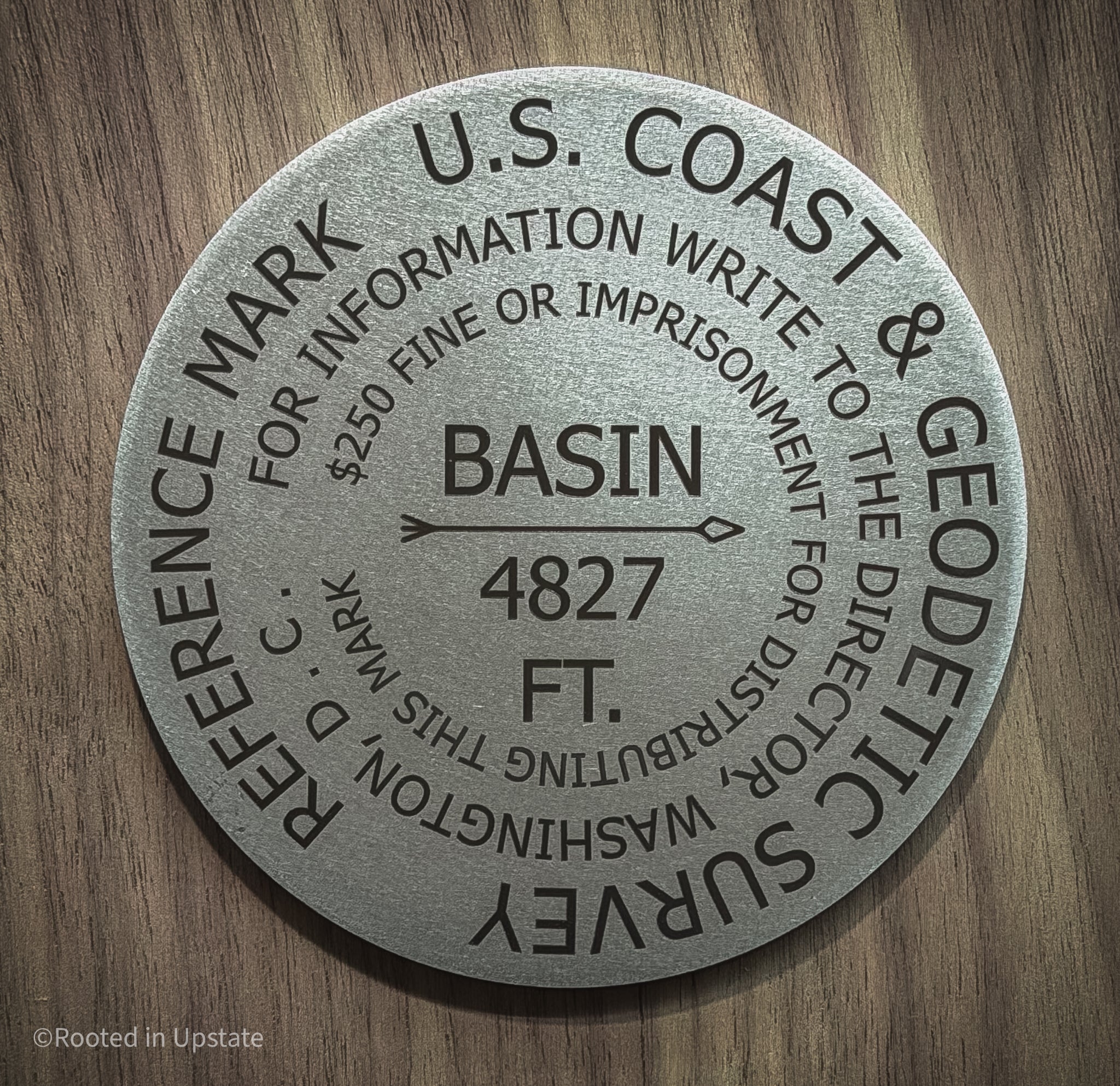 Basin Summit Marker